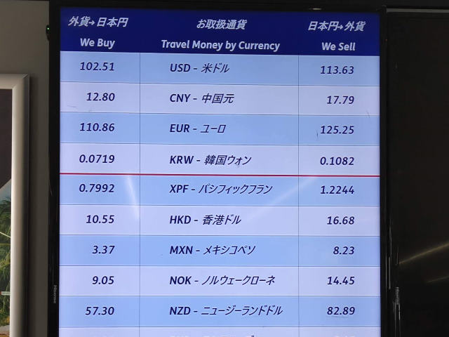 トラベレックスの両替レート